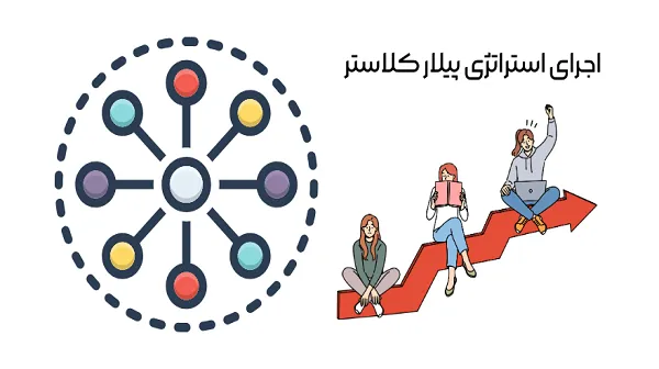 اهمیت استفاده از پیلار و کلاستر در سایت ویژن لید