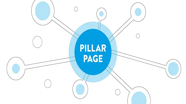 پیلار چیست؟- سایت ویژن لید