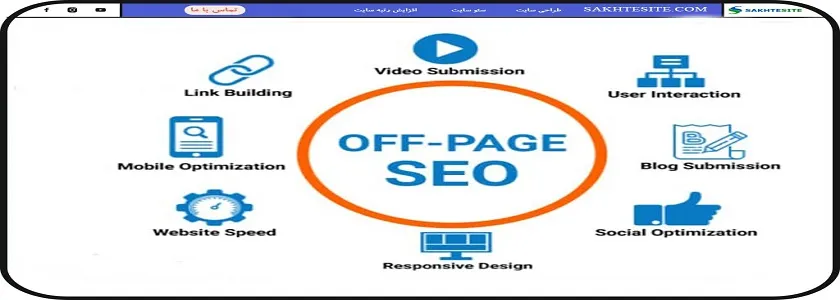 تکنیک _های سئو Off-Page- ویژن لید