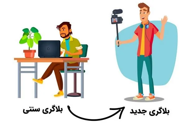 راه_ های مختلف برای بلاگر شدن- ویژن لید